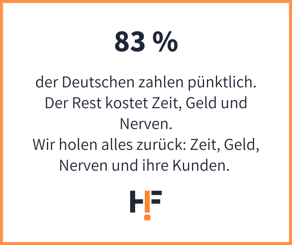 Checkliste für das Gespräch mit Ihrem Schuldner